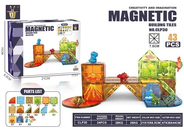 7.5cm dinosaur magnet product reference for B2B toy buyers