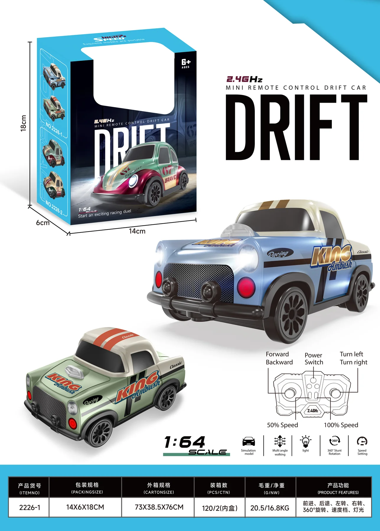 Mini 1:64 remote-control drift car reference with package and controller details